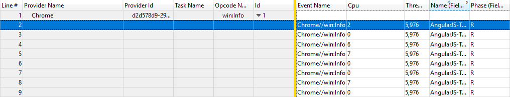 Viewing Chrome performance marks in WPA