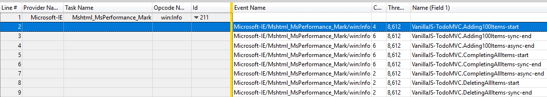 Viewing Edge performance marks in WPA