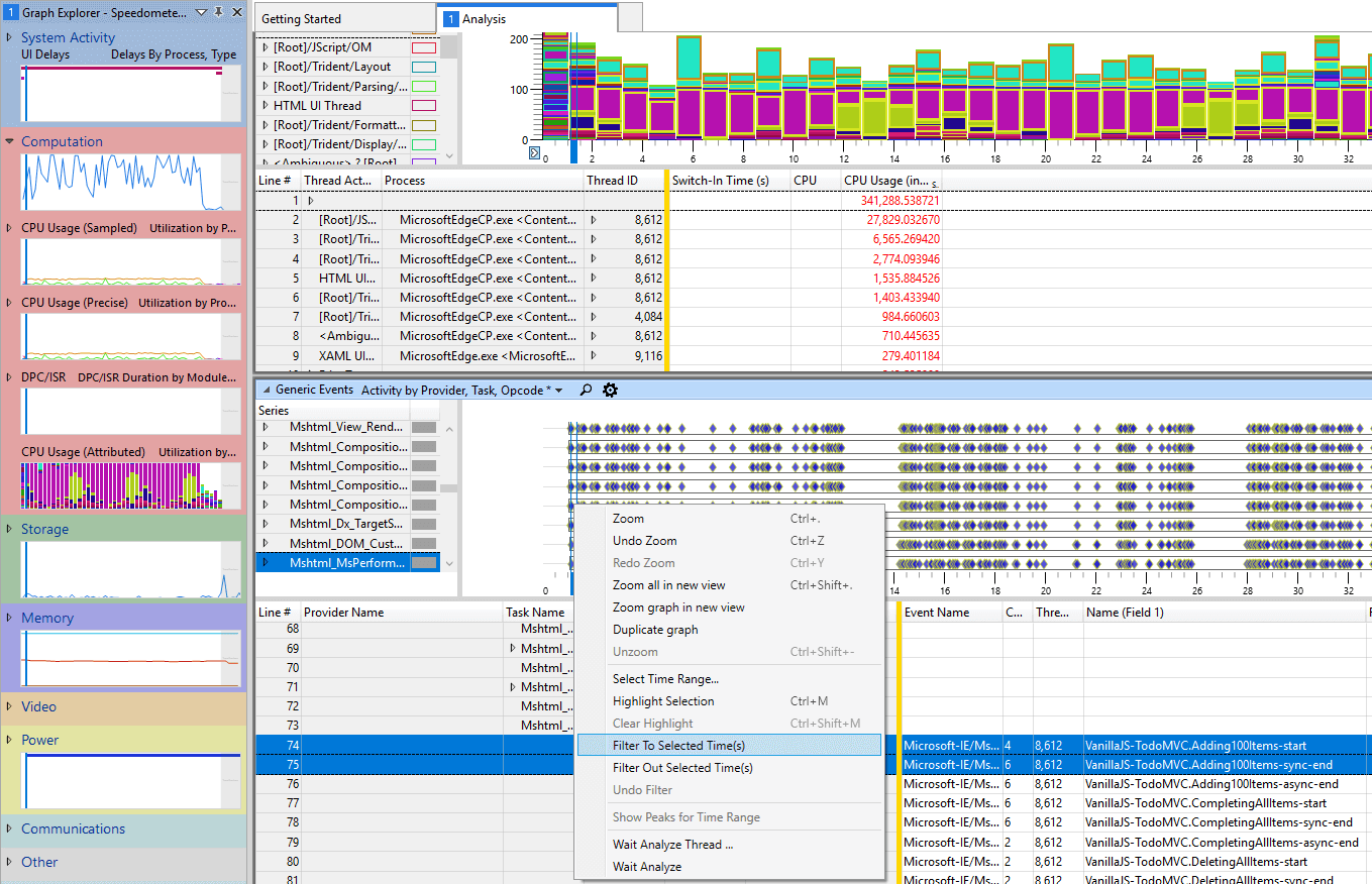 Filtering graphs to a time range in WPA